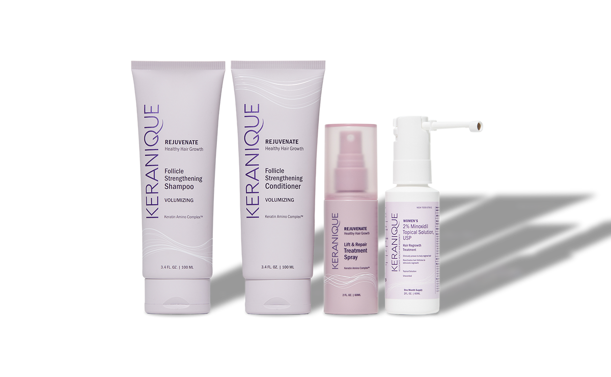 Hair Regrowth System – Keranique Hair