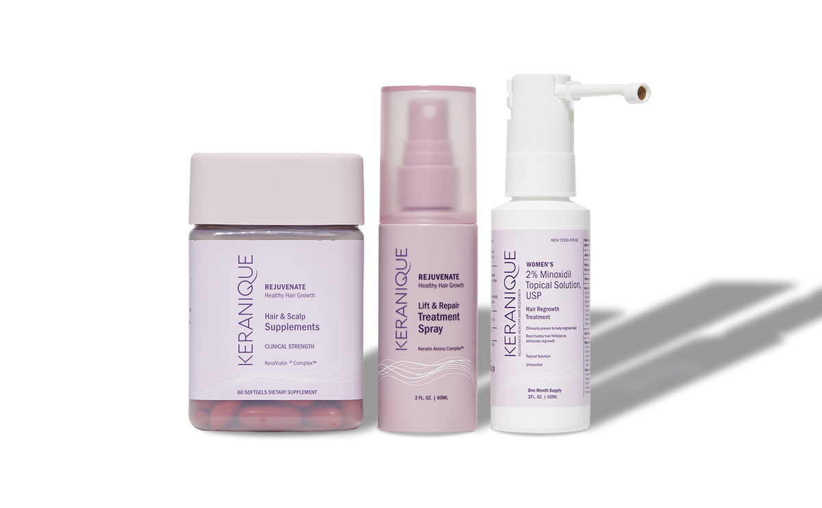 'Love Your Hair' Regrowth System Keranique