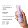 Lift & Repair Treatment Spray to Protect, Repair & Style