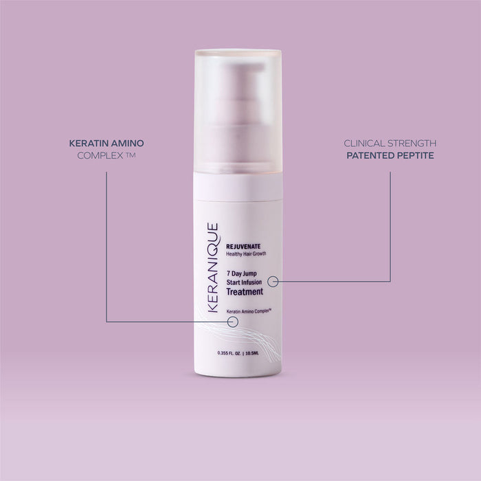 7 Day Jump Start Infusion Treatment