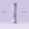 Deep Hydration Follicle Strengthening Shampoo for Dry Thinning Hair