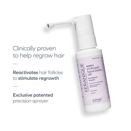 Hair Regrowth Treatment FDA Approved Keranique