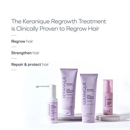 Hair Regrowth Deluxe System