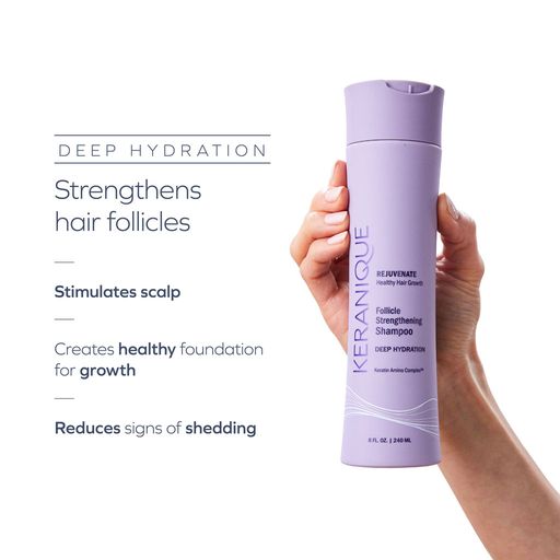 Deep Hydration Follicle Strengthening Shampoo for Dry Thinning Hair