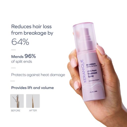 Lift & Repair Treatment Spray to Protect, Repair & Style